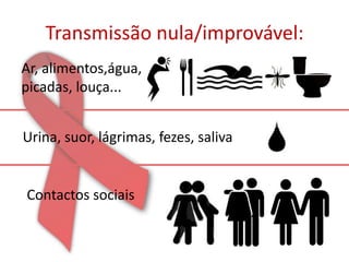 Transmissão nula/improvável:Ar, alimentos,água,picadas, louça... Urina, suor, lágrimas, fezes, salivaContactos sociais