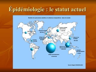 Épidémiologie : le statut actuel   
