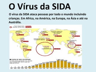 O Vírus da SIDA
O vírus da SIDA ataca pessoas por todo o mundo incluindo
crianças. Em Africa, na América, na Europa, na Ásia e até na
Austrália.
 