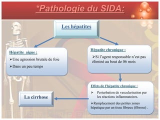 *Pathologie du SIDA:
                                 Les hépatites



                                             Hépatite chronique :
Hépatite aigue :
                                                 Si l’agent responsable n’est pas
Une agression brutale de foie
                                                 éliminé au bout de 06 mois
Dans un peu temps



                                             Effets de l’hépatite chronique :
                                                   Perturbation de vascularisation par
        La cirrhose                                 les réactions inflammatoires.
                                             Remplacement des petites zones
                                             hépatique par un tissu fibreux (fibrose) .
 