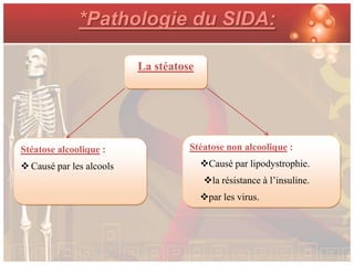 *Pathologie du SIDA:

                          La stéatose




Stéatose alcoolique :               Stéatose non alcoolique :
 Causé par les alcools                 Causé par lipodystrophie.
                                        la résistance à l’insuline.
                                        par les virus.
 