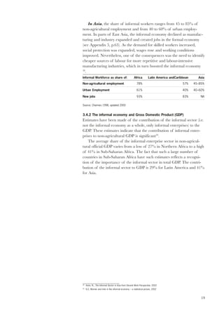 19 
In Asia, the share of informal workers ranges from 45 to 85% of 
non-agricultural employment and from 40 to 60% of urban employ-ment. 
In parts of East Asia, the informal economy declined as manufac-turing 
and industry expanded and created jobs in the formal economy 
(see Appendix 5, p.63). As the demand for skilled workers increased, 
social protection was expanded, wages rose and working conditions 
improved. Nevertheless, one of the consequences was the need to identify 
cheaper sources of labour for more repetitive and labour-intensive 
manufacturing industries, which in turn boosted the informal economy 
38. 
Informal Workforce as share of: Africa Latin America andCaribbean Asia 
Non-agricultural employment 78% 57% 45–85% 
Urban Employment 61% 40% 40–60% 
New jobs 93% 83% NA 
Source: Charmes 1998, updated 2000 
3.4.2 The informal economy and Gross Domestic Product (GDP) 
Estimates have been made of the contribution of the informal sector (i.e. 
not the informal economy as a whole, only informal enterprises) to the 
GDP. These estimates indicate that the contribution of informal enter-prises 
to non-agricultural GDP is significant39. 
The average share of the informal enterprise sector in non-agricul-tural 
official GDP varies from a low of 27% in Northern Africa to a high 
of 41% in Sub-Saharan Africa. The fact that such a large number of 
countries in Sub-Saharan Africa have such estimates reflects a recogni-tion 
of the importance of the informal sector in total GDP. The contri-bution 
of the informal sector to GDP is 29% for Latin America and 41% 
for Asia. 
38 Amin, N., The Informal Sector in Asia from Decent Work Perspective, 2002 
39 ILO, Women and men in the informal economy – a statistical picture, 2002 
 