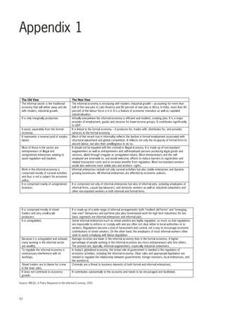 Appendix 1 
The Old View The New View 
The informal sector is the traditional 
economy that will wither away and die 
with modern, industrial growth. 
52 
The informal economy is increasing with modern, industrial growth – accounting for more than 
half of the new jobs in Latin America and 80 percent of new jobs in Africa. In India, more than 90 
percent of the labour force is in it. It is a feature of economic transition as well as capitalist 
industrialisation. 
It is only marginally productive. Virtually everywhere the informal economy is efficient and resilient, creating jobs. It is a major 
provider of employment, goods and services for lower-income groups. It contributes significantly 
to GDP. 
It exists separately from the formal 
economy. 
It is linked to the formal economy – it produces for, trades with, distributes for, and provides 
services to the formal economy. 
It represents a reserve pool of surplus 
labour. 
Much of the recent rise in informality reflects the decline in formal employment associated with 
structural adjustment and global competition. It reflects not only the incapacity of formal firms to 
absorb labour, but also their unwillingness to do so. 
Most of those in the sector are 
entrepreneurs of illegal and 
unregistered enterprises seeking to 
avoid regulation and taxation. 
It should not be equated with the criminal or illegal economy. It is made up of non-standard 
wageworkers as well as entrepreneurs and self-employed persons producing legal goods and 
services, albeit through irregular or unregulated means. Most entrepreneurs and the self-employed 
are amenable to, and would welcome, efforts to reduce barriers to registration and 
related transaction costs and to increase benefits from regulation. Most non-standard workers 
would also welcome more stable jobs and workers´ rights. 
Work in the informal economy is 
comprised mostly of survival activities 
and thus is not a subject for economic 
policy. 
Informal enterprises include not only survival activities but also stable enterprises and dynamic 
growing businesses. All informal enterprises are affected by economic policies. 
It is comprised mainly of unregistered 
business. 
It is comprised not only of informal enterprises but also of informal jobs, including employees of 
informal firms, casual day labourers, and domestic workers as well as industrial outworkers and 
other non-standard workers in both informal and formal firms. 
It is comprised mostly of street 
traders and very small-scale 
producers. 
It is made up of a wide range of informal arrangements- both ”resilient old forms” and ”emerging 
new ones” (temporary and part-time jobs plus home-based work for high tech industries). Its two 
basic segments are informal enterprises and informal jobs. 
It is unregulated. Some informal enterprises-such as street vendors-are highly regulated, so much so that regulations 
are impossible to enforce or comply with and are often not clear either to local authorities or to 
vendors. Regulations become a tool of harassment and control, not a way to encourage economic 
contributions of street vendors. On the other hand, the employers of most informal workers often 
seek to avoid complying with labour legislation. 
Because it is unregulated and untaxed, 
many working in the informal sector 
are wealthy. 
Average incomes are lower in the informal economy than in the formal economy. A higher 
percentage of people working in the informal economy are micro entrepreneurs who hire others. 
The poorest are, typically, informal wageworkers, especially industrial outworkers. 
To regulate the informal economy is 
unnecessary interference with its 
workings. 
In today’s globalised economy, the active role of government is needed in the regulation of 
economic activities, including the informal economy. Clear rules and appropriate legislation are 
needed to regulate the relationship between governments, foreign investors, local enterprises, and 
the workforce. 
Street traders are to blame for crime 
in the inner sites. 
Criminals are a threat to business interests of both formal and informal enterprises. 
It does not contribute to economic 
growth. 
It contributes substantially to the economy and needs to be encouraged and facilitated. 
Source: WIEGO, A Policy Response to the Informal Economy, 2001 
 