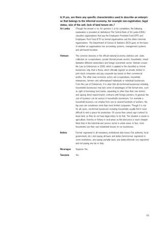 b) If yes, are there any specific characteristics used to describe an enterpri-se 
that belongs to the informal economy, for example non-registration, legal 
65 
status, size of the unit, lack of land tenure etc.? 
Sri Lanka (Though the answer is no, for question 1 a) for completion, the following 
explanation is provided on definitions) The Central Bank of Sri Lanka (CBSL) 
classifies organisations that pay the Employees Provident Fund (EPF) and 
Employees Trust Fund (ETF) as formal organisations and the others informal 
organisations. The Department of Census & Statistics (DCS) goes on the basis 
of whether an organisations has accounting systems, management systems 
and permanent location. 
Vietnam The common divisions in the official national economy statistics are: state, 
collective (or co-operatives), private (formal private sector), households, mixed 
(between different ownerships) and foreign investment sector. Vietnam issued 
the Law on Enterprises in 2000, which is applied to the classified as formal 
businesses only, that is those, which officially register as private, limited or 
joint stock companies and pay corporate tax based on their commercial 
profits. The other main economic actors are co-operatives, household 
enterprises, farmers and self-employed individuals or individual businesses. 
From the Law of Enterprises, it is clear that all non-formal businesses including 
households businesses may lack some of advantages of the formal ones, such 
as right of borrowing from banks, expanding to other than their own district 
and signing direct export-import contracts with foreign partners. In general, the 
size of business can be various in households businesses. For example a 
household business can employ from one to several hundreds of workers, the 
big ones are sometimes more than most limited companies. Though it is not 
for all cases, non-formal businesses including households usually find it more 
difficult to rent a space for production. Of course they cannot sign contract to 
lease land, as they do not have legal status to do that. The situation is easier in 
agriculture, forestry or fishery in rural areas as the land price is much cheaper 
there than in the industrial and service sector in urban areas. In fact, most 
households use their own residential houses to run businesses. 
Bolivia Formal: registered in all mandatory institutional data bases (Tax authority, local 
government, etc.) and paying all taxes and duties.Semi-formal: registered in 
some institutions, and paying partially taxes and duties.Informal: non registered 
and not paying any tax or duty. 
Nicaragua Suppose Yes. 
Tanzania Yes 
 