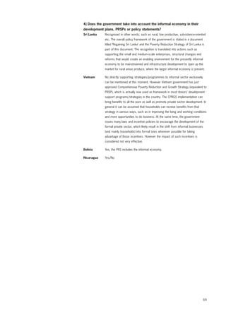 4) Does the government take into account the informal economy in their 
development plans, PRSPs or policy statements? 
Sri Lanka Recognised in other words, such as rural, low productive, subsistence-oriented 
etc. The overall policy framework of the government is stated in a document 
titled ‘Regaining Sri Lanka’ and the Poverty Reduction Strategy of Sri Lanka is 
part of this document. The recognition is translated into actions such as 
supporting the small and medium-scale enterprises, structural changes and 
reforms that would create an enabling environment for the presently informal 
economy to be mainstreamed and infrastructure development to open up the 
market for rural areas produce, where the larger informal economy is present. 
69 
Vietnam No directly supporting strategies/programmes to informal sector exclusively 
can be mentioned at this moment. However Vietnam government has just 
approved Comprehensive Poverty Reduction and Growth Strategy (equivalent to 
PRSP), which is actually now used as framework in most donors’ development 
support programs/strategies in the country. The CPRGS implementation can 
bring benefits to all the poor as well as promote private sector development. In 
general it can be assumed that households can receive benefits from that 
strategy in various ways, such as in improving the living and working conditions 
and more opportunities to do business. At the same time, the government 
issues many laws and incentive policies to encourage the development of the 
formal private sector, which likely result in the shift from informal businesses 
(and mainly households) into formal ones whenever possible for taking 
advantage of those incentives. However the impact of such incentives is 
considered not very effective. 
Bolivia Yes, the PRS includes the informal economy. 
Nicaragua Yes/No 
 