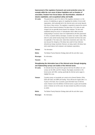 71 
Improvement of the regulatory framework and social protection areas, for 
example within the core areas of labour legislation such as freedom of 
association, freedom from forced labour and discrimination, reduction of 
abusive exploitation, and occupational safety and health. 
Sri Lanka The government as part of its reform of the regulatory mechanism is in the 
process of establishing an agency for regulating the activities of micro-credit 
organisations, which generally lend to the informal sector and accept deposits 
from those in these sectors. The regulation is expected to improve the services 
offered by these financial institutions.The labour laws in Sri Lanka are quite 
stringent and are generally biased towards the employee. The laws were 
established during the process of nationalisation (which stifled economic 
activity leading to economy’s down turn) implemented by the then government 
in 1970s, to prevent arbitrary discharges. Exception was made in early 1980s 
when Sri Lanka started wooing foreign direct investment and these laws were 
not applicable in ‘free trade zones’ where these investments were made. This 
was because the stringency of the labour laws would not have otherwise 
attracted any foreign investment. Revisions are being made to the labour laws 
which would balance both employers and employees expectations. 
Vietnam No information 
Bolivia The Bolivian Poverty Reduction Strategy deals with this and other issues. 
Nicaragua No information. 
Tanzania Yes 
Strengthening the information base of the informal sector through designing 
and implementing surveys and studies of the informal sector. 
Sri Lanka As indicated above the government agencies that have the ability to do such 
surveys are the CBSL and DCS. However, they largely concentrate on the 
formal sector with CBSL covering specifically the informal sector wages to 
highlight this issue. 
Vietnam Currently surveys on households are carried out by General Statistics Office 
(GSO) with Sida’s and UNDP joint funding. Those will become regular (after 2 or 
4 years) in the future, thus to provide a good information base of informal 
sector. However since the definition of informal sector as given and household 
sector in Vietnam are not the same, the data received may still be not exactly 
as asked. 
Bolivia The Bolivian Poverty Reduction Strategy deals with this and other issues. 
Nicaragua No information. 
 