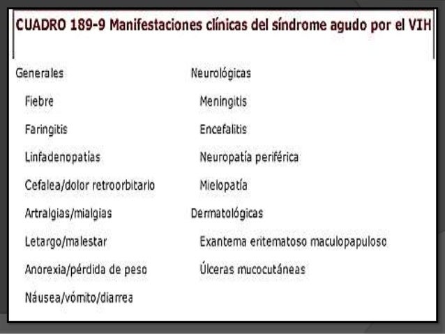 Combivir Nombre Generico