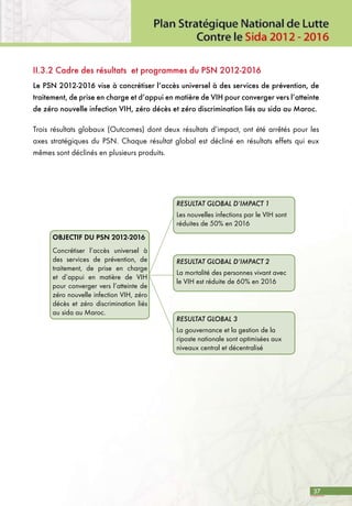 37
II.3.2 Cadre des résultats et programmes du PSN 2012-2016
Le PSN 2012-2016 vise à concrétiser l’accès universel à des services de prévention, de
traitement, de prise en charge et d’appui en matière de VIH pour converger vers l’atteinte
de zéro nouvelle infection VIH, zéro décès et zéro discrimination liés au sida au Maroc.
Trois résultats globaux (Outcomes) dont deux résultats d’impact, ont été arrêtés pour les
axes stratégiques du PSN. Chaque résultat global est décliné en résultats effets qui eux
mêmes sont déclinés en plusieurs produits.
OBJECTIF DU PSN 2012-2016
Concrétiser l’accès universel à
des services de prévention, de
traitement, de prise en charge
et d’appui en matière de VIH
pour converger vers l’atteinte de
zéro nouvelle infection VIH, zéro
décès et zéro discrimination liés
au sida au Maroc.
RESULTAT GLOBAL D’IMPACT 1
Les nouvelles infections par le VIH sont
réduites de 50% en 2016
RESULTAT GLOBAL D’IMPACT 2
La mortalité des personnes vivant avec
le VIH est réduite de 60% en 2016
RESULTAT GLOBAL 3
La gouvernance et la gestion de la
riposte nationale sont optimisées aux
niveaux central et décentralisé
 