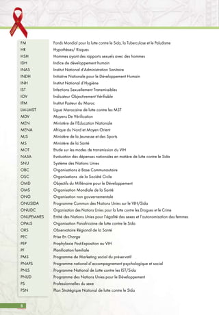 8
FM	 Fonds Mondial pour la lutte contre le Sida, la Tuberculose et le Paludisme
HR	 Hypothèses/ Risques
HSH	 Hommes ayant des rapports sexuels avec des hommes
IDH	 Indice de développement humain
INAS	 Institut National d’Administration Sanitaire
INDH	 Initiative Nationale pour le Développement Humain
INH	 Institut National d’Hygiène
IST	 Infections Sexuellement Transmissibles
IOV	 Indicateur Objectivement Vérifiable
IPM	 Institut Pasteur du Maroc
LM-LMST	 Ligue Marocaine de lutte contre les MST
MDV	 Moyens De Vérification
MEN	 Ministère de l’Education Nationale
MENA	 Afrique du Nord et Moyen Orient
MJS	 Ministère de la Jeunesse et des Sports
MS	 Ministère de la Santé
MOT	 Etude sur les modes de transmission du VIH
NASA	 Evaluation des dépenses nationales en matière de lutte contre le sida
SNU	 Système des Nations Unies
OBC	 Organisations à Base Communautaire
OSC	 Organisations de la Société Civile
OMD	 Objectifs du Millénaire pour le Développement
OMS	 Organisation Mondiale de la Santé
ONG	 Organisation non gouvernementale
ONUSIDA	 Programme Commun des Nations Unies sur le VIH/sida
ONUDC	 Organisation des Nations Unies pour la lutte contre les Drogues et le Crime
ONUFEMMES	 Entité des Nations Unies pour l’égalité des sexes et l’autonomisation des femmes
OPALS	 Organisation Panafricaine de lutte contre le Sida
ORS	 Observatoire Régional de la Santé
PEC	 Prise En Charge
PEP	 Prophylaxie Post-Exposition au VIH
PF	 Planification familiale
PMS	 Programme de Marketing social du préservatif
PNAPS	 Programme national d’accompagnement psychologique et social
PNLS	 Programme National de Lutte contre les IST/sida
PNUD	 Programme des Nations Unies pour le Développement
PS	 Professionnelles du sexe
PSN	 Plan Stratégique National de lutte contre le Sida
 