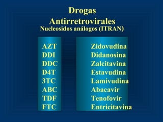 Drogas
Antirretrovirales
Nucleosidos análogos (ITRAN)
AZT Zidovudina
DDI Didanosina
DDC Zalcitavina
D4T Estavudina
3TC Lamivudina
ABC Abacavir
TDF Tenofovir
FTC Entricitavina
 