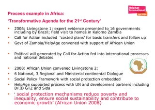 Process example in Africa:  ‘Transformative Agenda for the 21 st  Century’  2006; Livingstone 1: expert evidence presented to 16 governments including by Brazil; field visit to homes in Kalomo Zambia Call for Action included  ‘costed plans’ for basic transfers and follow up  Govt of Zambia/HelpAge convened with support of African Union  Political will generated by Call for Action fed into international processes and national debates  2008: African Union convened Livingstone 2:  6 National, 3 Regional and Ministerial continental Dialogue  Social Policy Framework with social protection embedded  HelpAge supported process with UN and development partners including DFID GTZ and Sida  ‘  S ocial protection mechanisms reduce poverty and inequality, ensure social sustainability and contribute to economic growth’ (African Union 2008) 