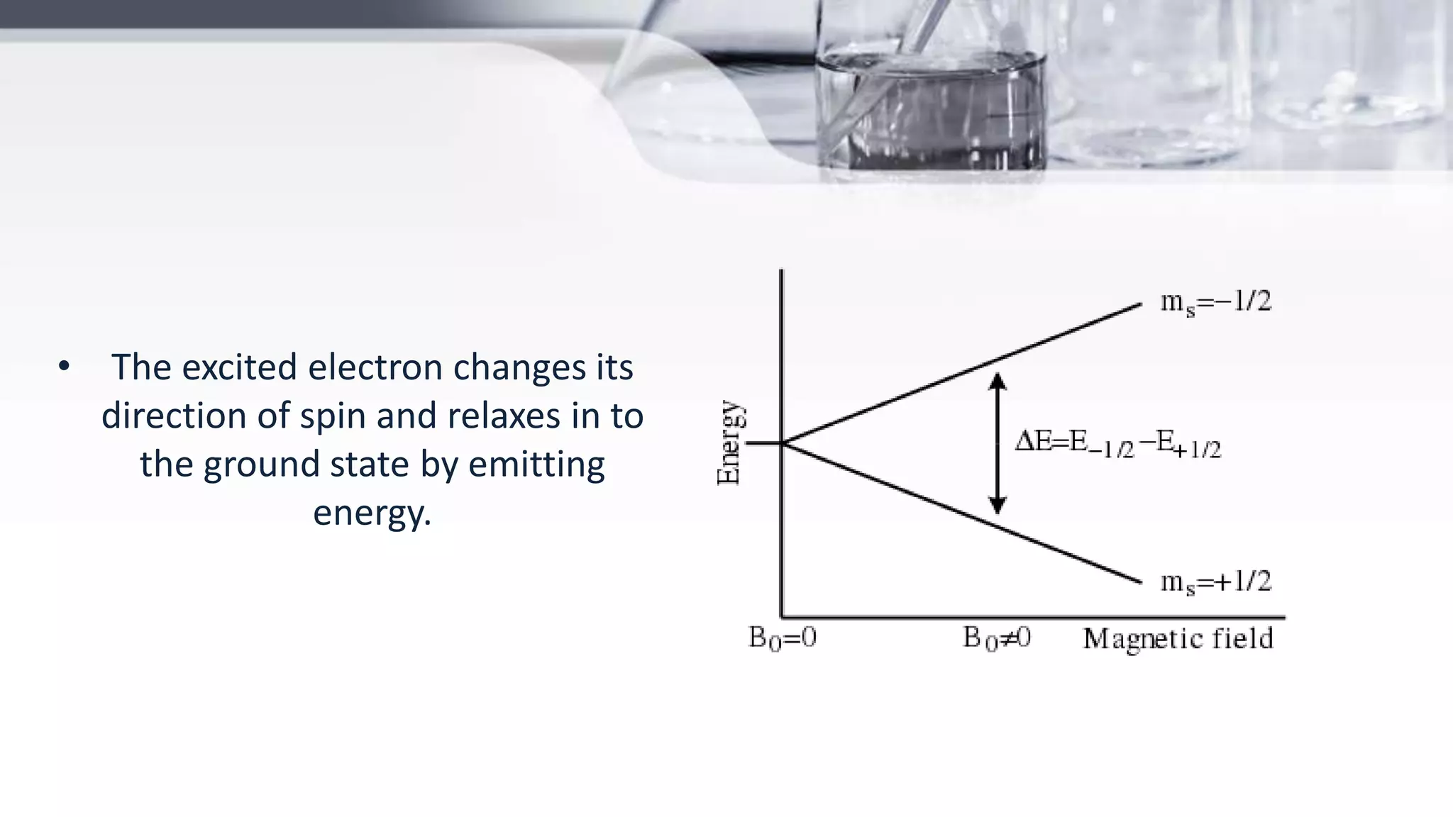Electron Spin Resonance Spectroscopy | PPTX