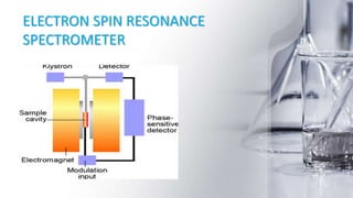 Electron Spin Resonance Spectroscopy | PPTX
