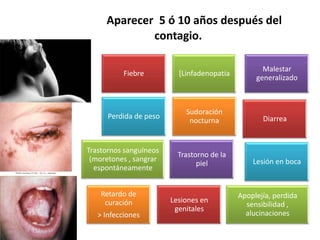Aparecer 5 ó 10 años después del
contagio.
Fiebre [Linfadenopatia
Malestar
generalizado
Perdida de peso
Sudoración
nocturna Diarrea
Trastornos sanguíneos
(moretones , sangrar
espontáneamente
Trastorno de la
piel Lesión en boca
Retardo de
curación
> Infecciones
Lesiones en
genitales
Apoplejía, perdida
sensibilidad ,
alucinaciones
 