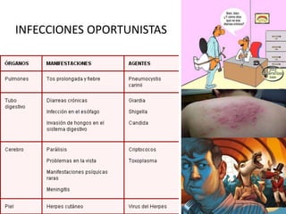 INFECCIONES OPORTUNISTAS
 