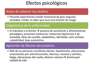 Efectos psicológicos
Antes de obtener los análisis
• Paciente experimenta estado emocional de gran angustia,
ansiedad, miedo, al saber que tuvo una relación de riesgo
Diagnóstico de la enfermedad
• el individuo y la familia  proceso de asimilación y afrontamiento
psicológico, presentan trastornos: trastornos depresivos o de
ansiedad, ideas de suicidio, adaptativos, identidad, auto rechazo,
culpabilidad, bajo autoestima
Aparición de Efectos Secundarios
• 94% de las personas manifiesta efectos: lipodistrofia, alteraciones
emocionales por antirretrovirales, diarreas, náuseas y vómitos,
fatiga, alteraciones del sueño, dolores crónicos disminuyen
calidad de vida
 