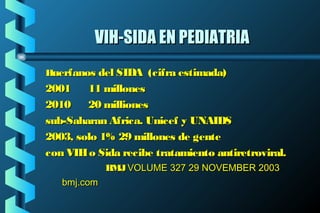 VIH-SIDA EN PEDIATRIAVIH-SIDA EN PEDIATRIA
HHuerfanos del SIDA (cifra estimada)uerfanos del SIDA (cifra estimada)
2001 11 millones2001 11 millones
2010 20 milliones2010 20 milliones
sub-Saharan Africa. Unicef y UNAIDSsub-Saharan Africa. Unicef y UNAIDS
2003, solo 1% 29 millones de gente2003, solo 1% 29 millones de gente
con VIHo Sida recibe tratamiento antiretroviral.con VIHo Sida recibe tratamiento antiretroviral.
BMJBMJ VOLUME 327 29 NOVEMBER 2003VOLUME 327 29 NOVEMBER 2003
bmj.combmj.com
 