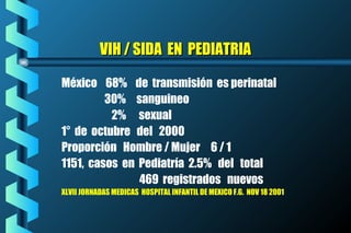 VIH / SIDA EN PEDIATRIAVIH / SIDA EN PEDIATRIA
México 68% de transmisión es perinatal
30% sanguineo
2% sexual
1° de octubre del 2000
Proporción Hombre / Mujer 6 / 1
1151, casos en Pediatría 2.5% del total
469 registrados nuevos
XLVII JORNADAS MEDICAS HOSPITAL INFANTIL DE MEXICO F.G. NOV 18 2001
 
