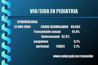 VIH/SIDA EN PEDIATRIAVIH/SIDA EN PEDIATRIA
EPIDEMIOLOGIAEPIDEMIOLOGIA
13 NOV 2004 CASOS ACUMULADOS 89,69213 NOV 2004 CASOS ACUMULADOS 89,692
Transmisión sexual 91.4%Transmisión sexual 91.4%
heterosexual 42.3%heterosexual 42.3%
sanguinea 6.1%sanguinea 6.1%
perinatal (1883) 2.1%perinatal (1883) 2.1%
www.salud.gob.mx/conasidawww.salud.gob.mx/conasida
 