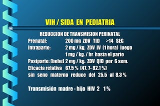 VIH / SIDA EN PEDIATRIAVIH / SIDA EN PEDIATRIA
REDUCCION DE TRANSMISION PERINATALREDUCCION DE TRANSMISION PERINATAL
Prenatal:Prenatal: 200 mg ZDV TID >14 SEG200 mg ZDV TID >14 SEG
Intraparto:Intraparto: 2 mg / kg. ZDV IV (1 hora) luego2 mg / kg. ZDV IV (1 hora) luego
1 mg / kg. / hr hasta el parto1 mg / kg. / hr hasta el parto
Postparto: (bebe)Postparto: (bebe) 2 mg / kg. ZDV QID por 6 sem.2 mg / kg. ZDV QID por 6 sem.
Eficacia relativaEficacia relativa 67.5 % (47. 7- 82.1 %)67.5 % (47. 7- 82.1 %)
sin seno materno reduce del 25.5 al 8.3 %sin seno materno reduce del 25.5 al 8.3 %
Transmisión madre - hijo HIV 2 1 %
 