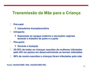 Transmissão da Mãe para a Criança Pré-natal Intrauterina transplacentária Intraparto Exposição ao sangue materno e secreções vaginais durante o trabalho de parto e o parto Pós-parto Durante a lactação 25-35% de todas as crianças nascidas de mulheres infectadas pelo HIV em países em desenvolvimento se tornam infectadas 90% de recém-nascidos e crianças foram infectados pela mãe Fonte : UNAIDS/OMS 1996; UNAIDS/OMS1998. 