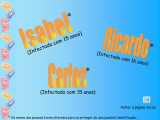 *
                                               )
                                           no s
                                       15 a
                             da c om
                  nf ec t
                         a                                                                       *
             (I                                            (I n f e
                                                                      ctado
                                                                              com 1
                                                                                      6 an o
                                                                                            s)
                                                    *

                      (Infectado com 15 anos)


                                                                              Voltar à página inicial

* Os nomes das pessoas foram alterados para os proteger de uma possível identificação...
 