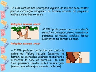 -O VIH contido nas secreções vaginais da mulher pode passar
para a circulação sanguínea do homem através de pequenas
lesões existentes no pénis.


Relações sexuais anais:
                          -O VIH pode passar para a circulação
                          sanguínea do/a parceiro/a através de
                          pequenas ou mesmo invisíveis lesões
                          existentes na parede do ânus.
Relações sexuais orais:

- O VIH pode ser contraído pelo contacto
entre os fluidos sexuais (esperma no
homem ou secreções vaginais na mulher) e
a mucosa da boca do parceiro, se esta
tiver pequenas feridas, aftas ou infecções
(mesmo que não sejam visíveis a olho nu).
 