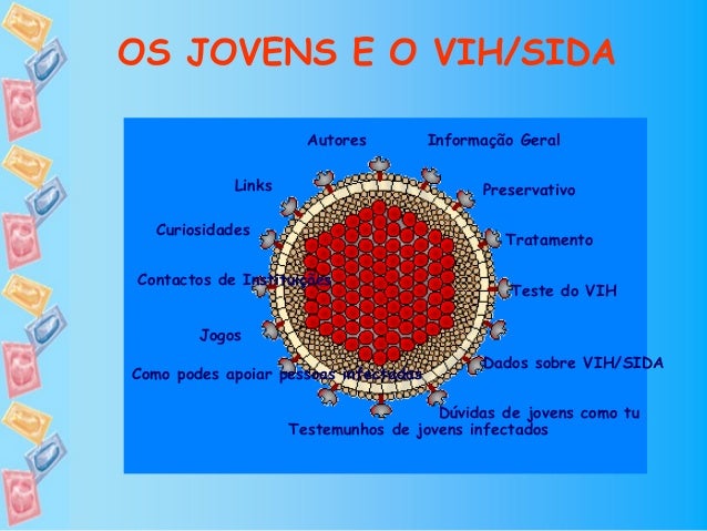 OS JOVENS E O VIH/SIDA                       Autores         Informação Geral             Links                           ...