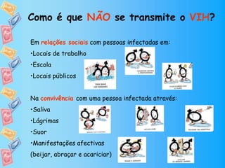Como é que NÃO se transmite o VIH?
Em relações sociais com pessoas infectadas em:
•Locais de trabalho
•Escola
•Locais públicos
Na convivência com uma pessoa infectada através:
•Saliva
•Lágrimas
•Suor
•Manifestações afectivas
(beijar, abraçar e acariciar)
 