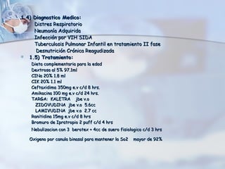 1.4) Diagnostico Medico:
Distres Respiratorio
Neumonía Adquirida
Infección por VIH SIDA
Tuberculosis Pulmonar Infantil en tratamiento II fase
Desnutrición Crónica Reagudizada
 1.5) Tratamiento:
Dieta complementaria para la edad
Dextrosa al 5% 97.1ml
CINa 20% 1.8 ml
CIK 20% 1.1 ml
Ceftaxidima 350mg e.v c/d 8 hrs.
Amikacina 100 mg e.v c/d 24 hrs.
TARGA: KALETRA jbe v.o
ZIDOVUDINA jbe v.o 5.6cc
LAMIVUDINA jbe v.o 2.7 cc
Ranitidina 15mg e.v c/d 8 hrs
Bromuro de Ipratropio 2 puff c/d 4 hrs

Nebulizacion con 3 berotex + 4cc de suero fisiologico c/d 3 hrs
Oxigeno por canula binasal para mantener la So2

mayor de 92%

 