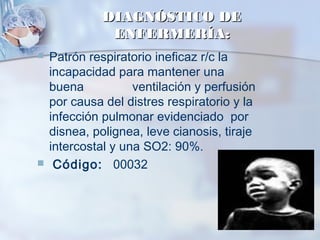 DIAGNÓSTICO DE
ENFERMERÍA:




Patrón respiratorio ineficaz r/c la
incapacidad para mantener una
buena
ventilación y perfusión
por causa del distres respiratorio y la
infección pulmonar evidenciado por
disnea, polignea, leve cianosis, tiraje
intercostal y una SO2: 90%.
Código: 00032

 