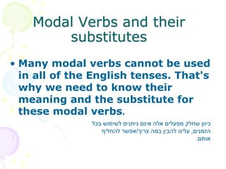 • Many modal verbs cannot be used
in all of the English tenses. That's
why we need to know their
meaning and the substitute for
these modal verbs.
Modal Verbs and their
substitutes
‫בכל‬ ‫לשימוש‬ ‫ניתנים‬ ‫אינם‬ ‫אלה‬ ‫מפעלים‬ ‫שחלק‬ ‫כיוון‬
‫הזמנים‬
,
‫צריך‬ ‫במה‬ ‫להבין‬ ‫עלינו‬
/
‫להחליף‬ ‫אפשר‬
‫אותם‬
.
 