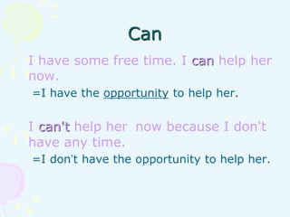 Can
I have some free time. I can help her
now.
=I have the opportunity to help her.
I can't help her now because I don't
have any time.
=I don’t have the opportunity to help her.
 