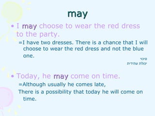 • I may choose to wear the red dress
to the party.
=I have two dresses. There is a chance that I will
choose to wear the red dress and not the blue
one.
• Today, he may come on time.
=Although usually he comes late,
There is a possibility that today he will come on
time.
‫סיכוי‬
‫עתידית‬ ‫יכולת‬
may
 