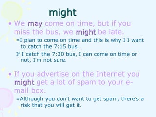 • We may come on time, but if you
miss the bus, we might be late.
=I plan to come on time and this is why I I want
to catch the 7:15 bus.
If I catch the 7:30 bus, I can come on time or
not, I’m not sure.
• If you advertise on the Internet you
might get a lot of spam to your e-
mail box.
=Although you don’t want to get spam, there’s a
risk that you will get it.
might
 