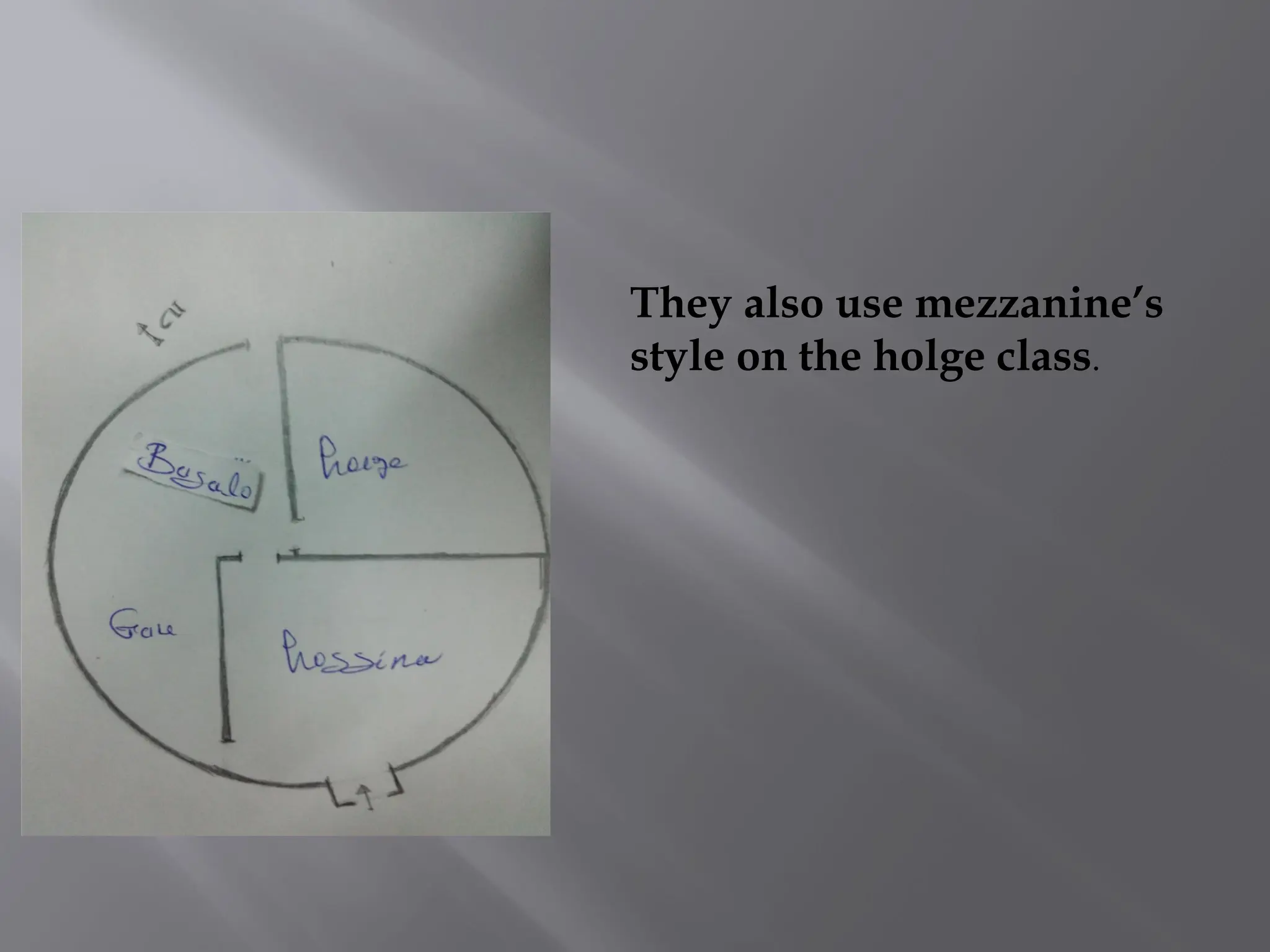 They also use mezzanine’s
style on the holge class.
 