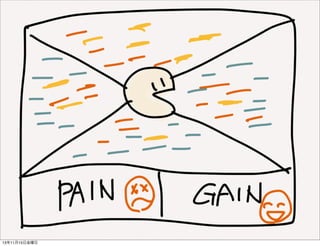 13年11月15日金曜日

 