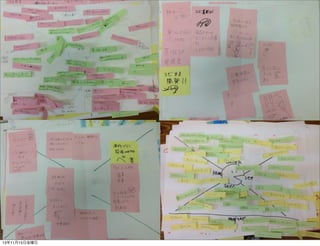 13年11月15日金曜日

 