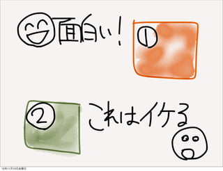 13年11月15日金曜日

 