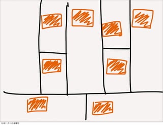 13年11月15日金曜日

 