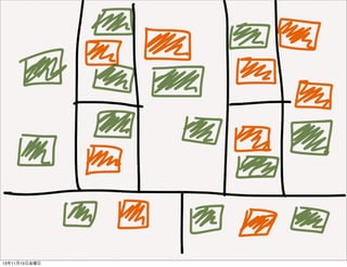 13年11月15日金曜日

 