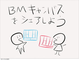 13年11月15日金曜日

 