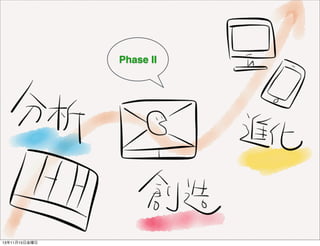 Phase II

13年11月15日金曜日

 