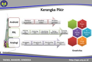 ppt-sidang tesis pengembangan modul android materi ekosistem | PDF