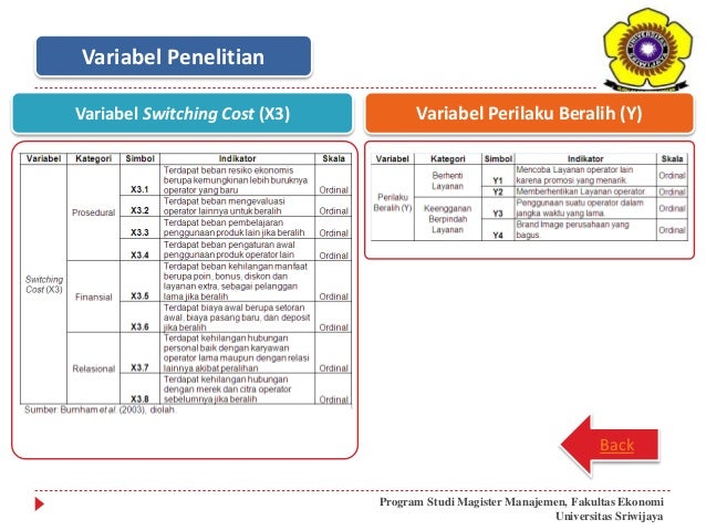 ANALISIS PERILAKU KONSUMEN PERALIHAN PENGGUNAAN JASA 