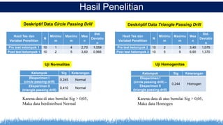 Sidang Skripsi-Diki.pptx