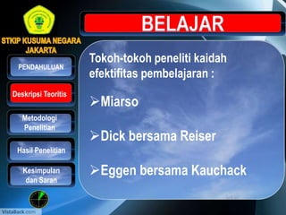 Tokoh-tokoh peneliti kaidah
efektifitas pembelajaran :
Miarso
Dick bersama Reiser
Eggen bersama Kauchack
Metodologi
Penelitian
Hasil Penelitian
PENDAHULUAN
Kesimpulan
dan Saran
Deskripsi Teoritis
 