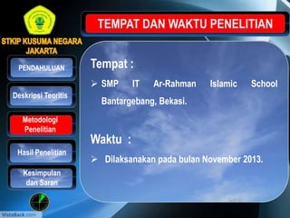 Tempat :
 SMP IT Ar-Rahman Islamic School
Bantargebang, Bekasi.
Waktu :
 Dilaksanakan pada bulan November 2013.
Metodologi
Penelitian
Hasil Penelitian
PENDAHULUAN
Kesimpulan
dan Saran
Deskripsi Teoritis
 