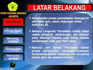 PENDAHULUAN
Metodologi
Penelitian
Hasil Penelitian
Kesimpulan
dan Saran
Deskripsi Teoritis
 