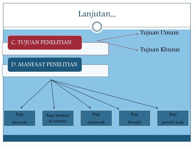 Unduh 97 Koleksi Background Ppt Untuk Sidang Gratis Terbaik